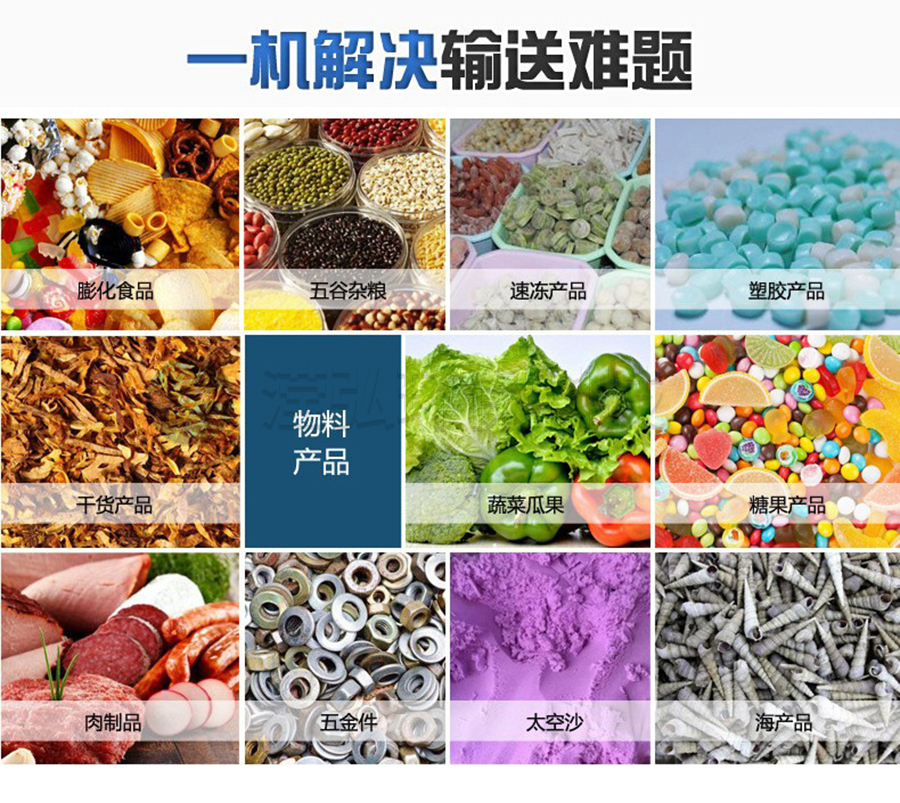 適用物料