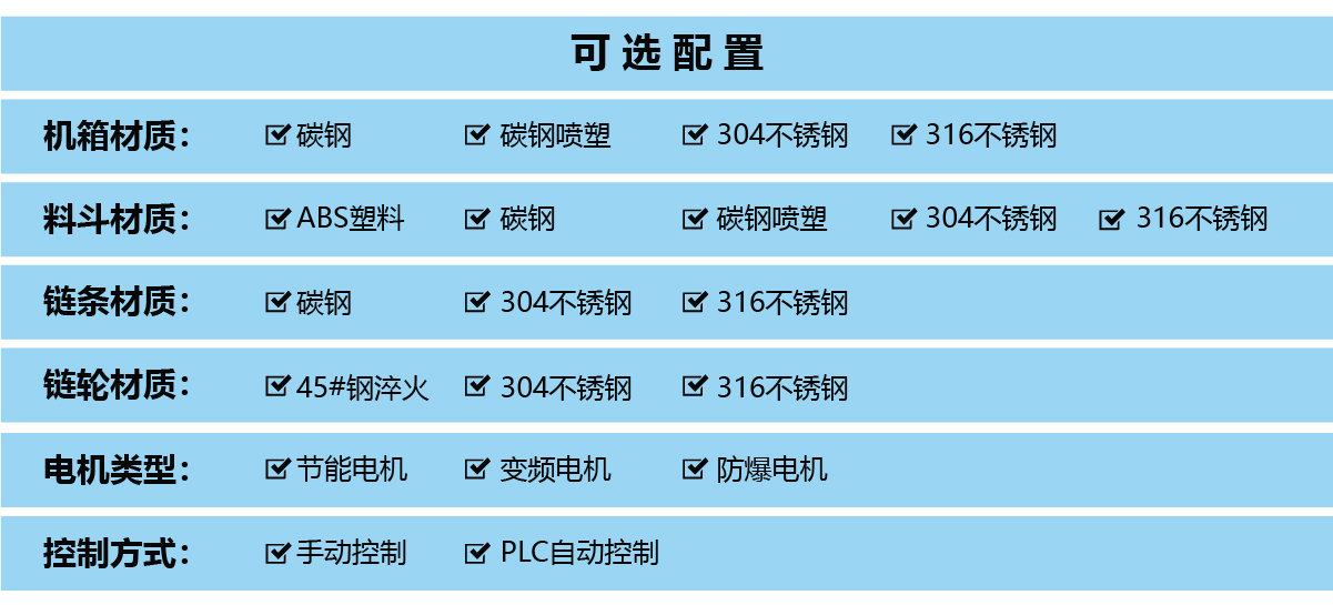 可選配置