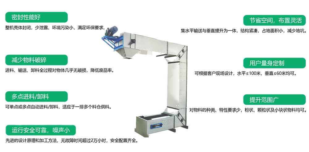 C型提升機特點