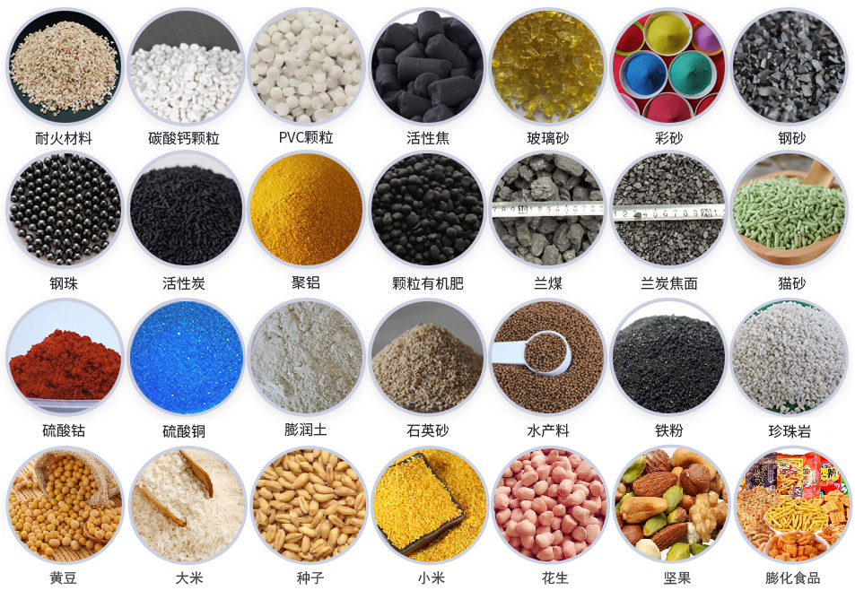 適用物料